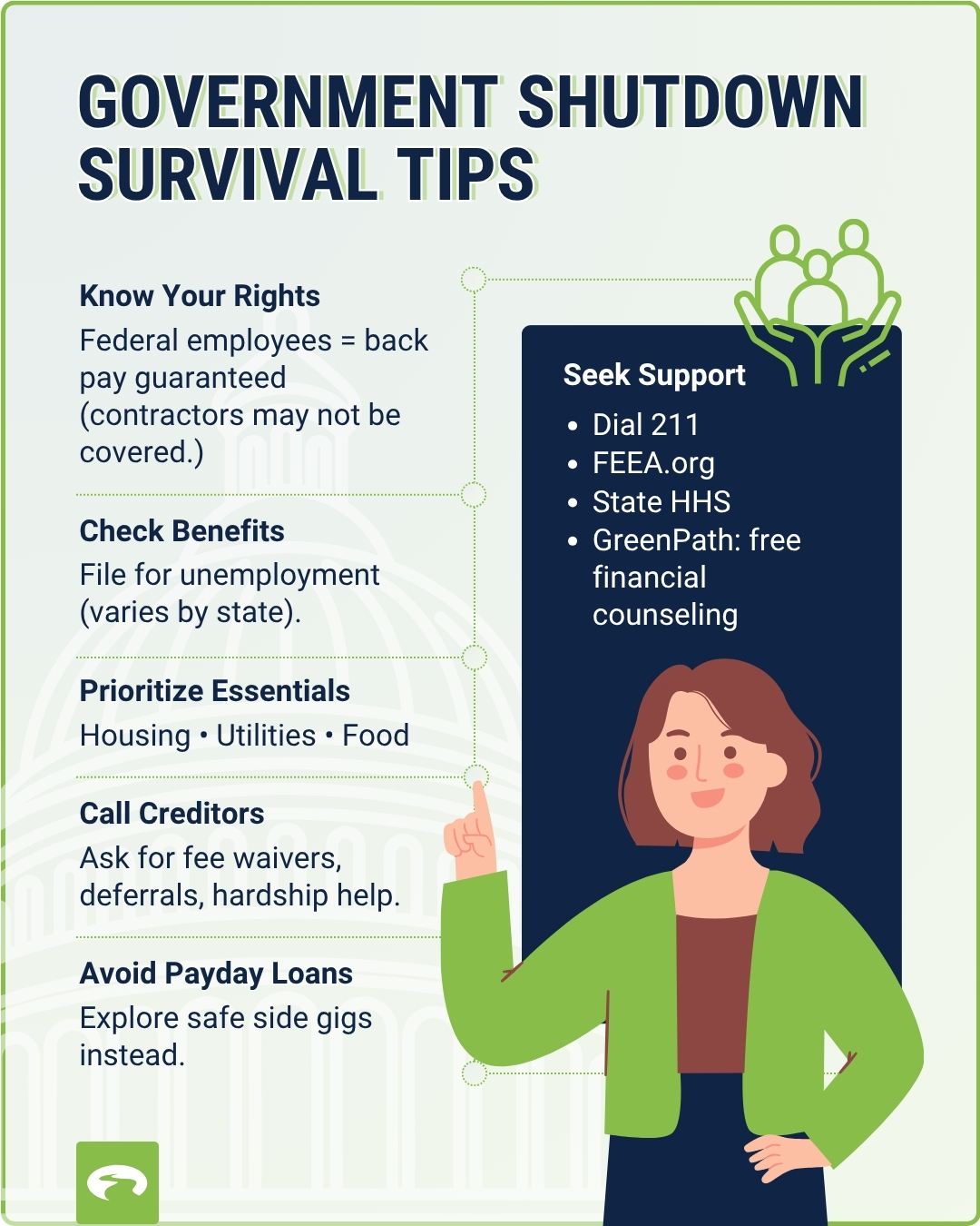 Government Shutdown Survival Tips